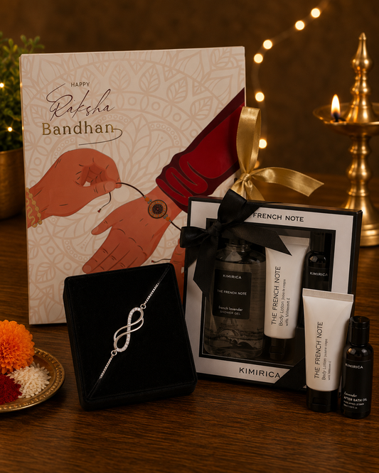 The Fragrance Affair Box