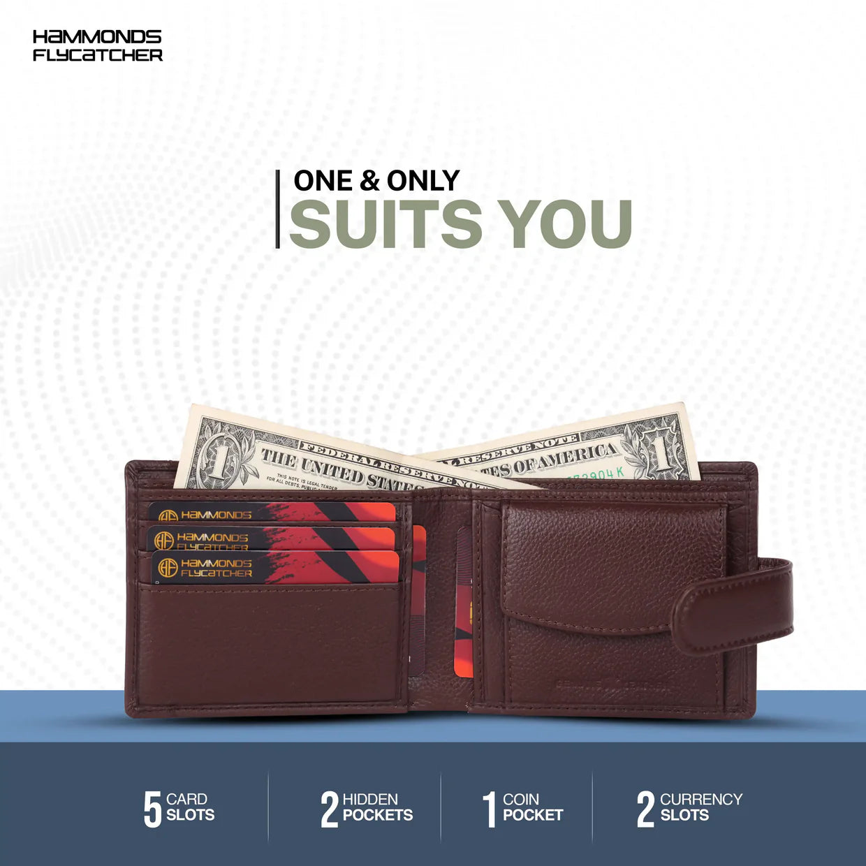 Men's Leather Wallet - 5 Card Slots, 2 Currency Pockets, RFID Protection - Perfect Gift for Valentine's, Father's Day, Birthdays