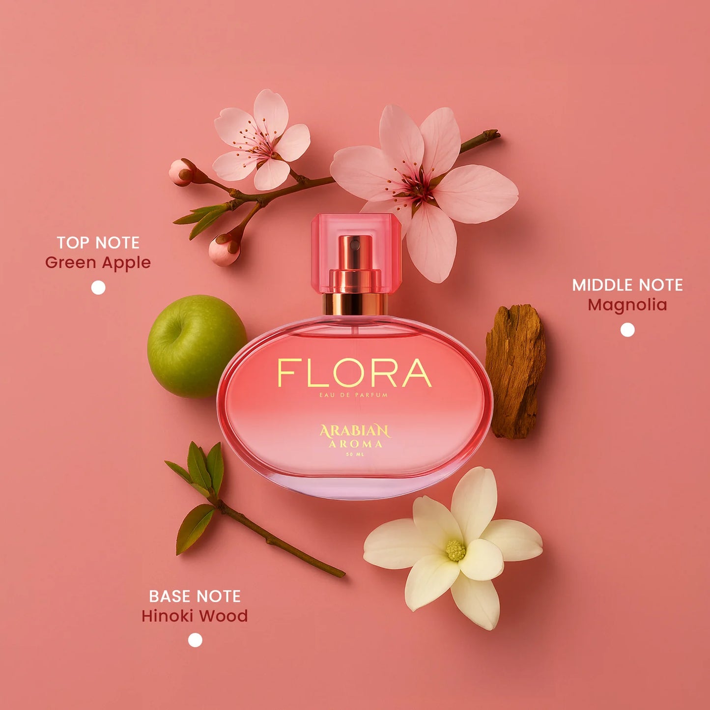 FLORA by Arabian Aroma